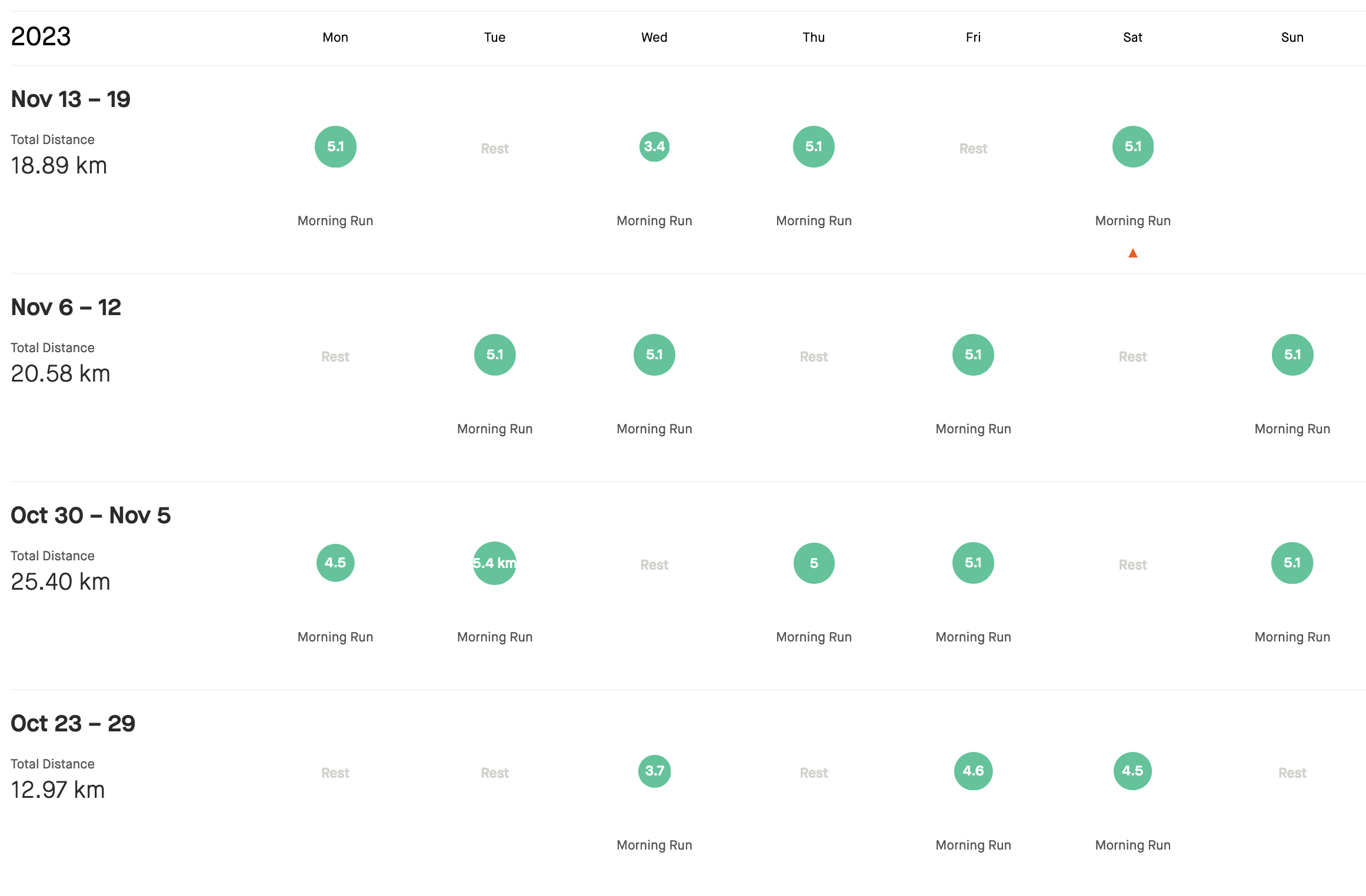 Running Log