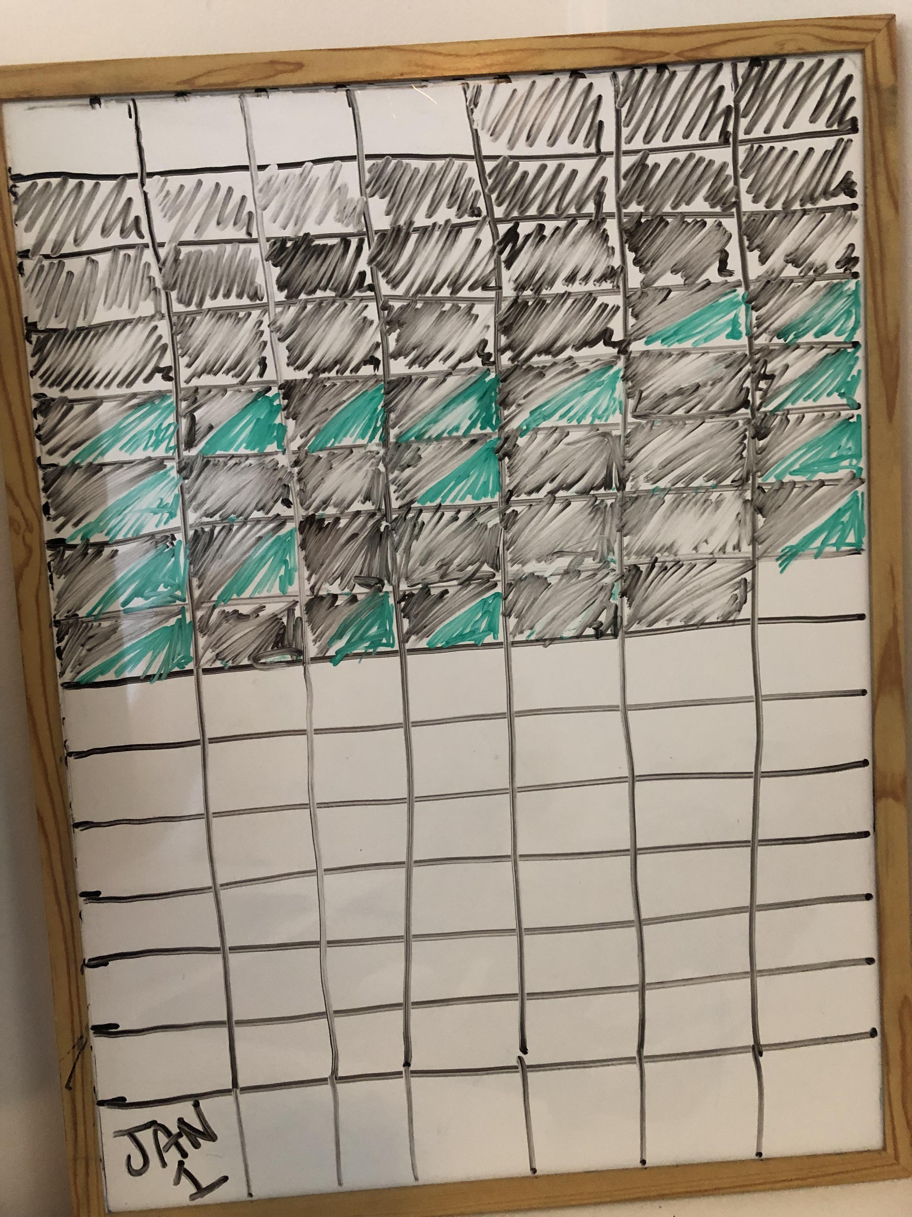 Streaking whiteboard